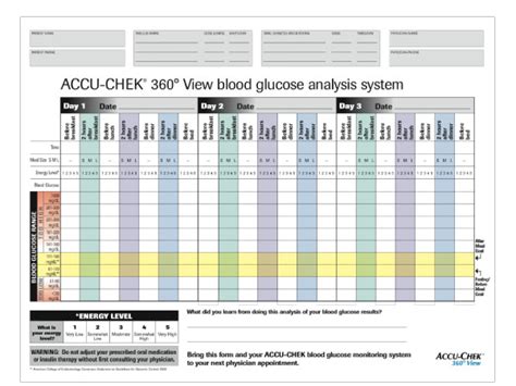 accu chek reading chart|accu chek blood sugar log.